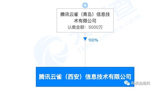 騰訊在西安成立云雀信息信術公司，加碼信息系統集成服務